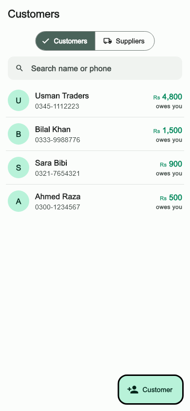 Customer list