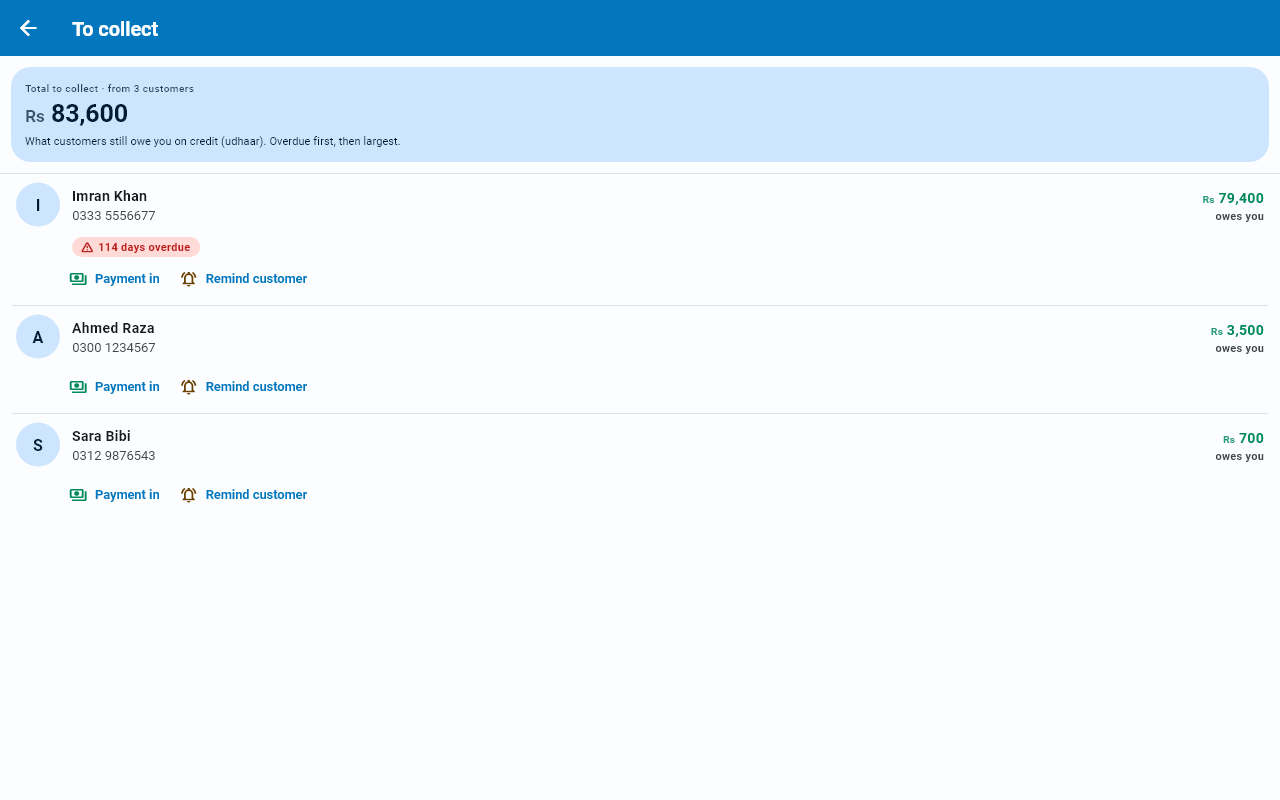 The udhaar worklist on Windows
