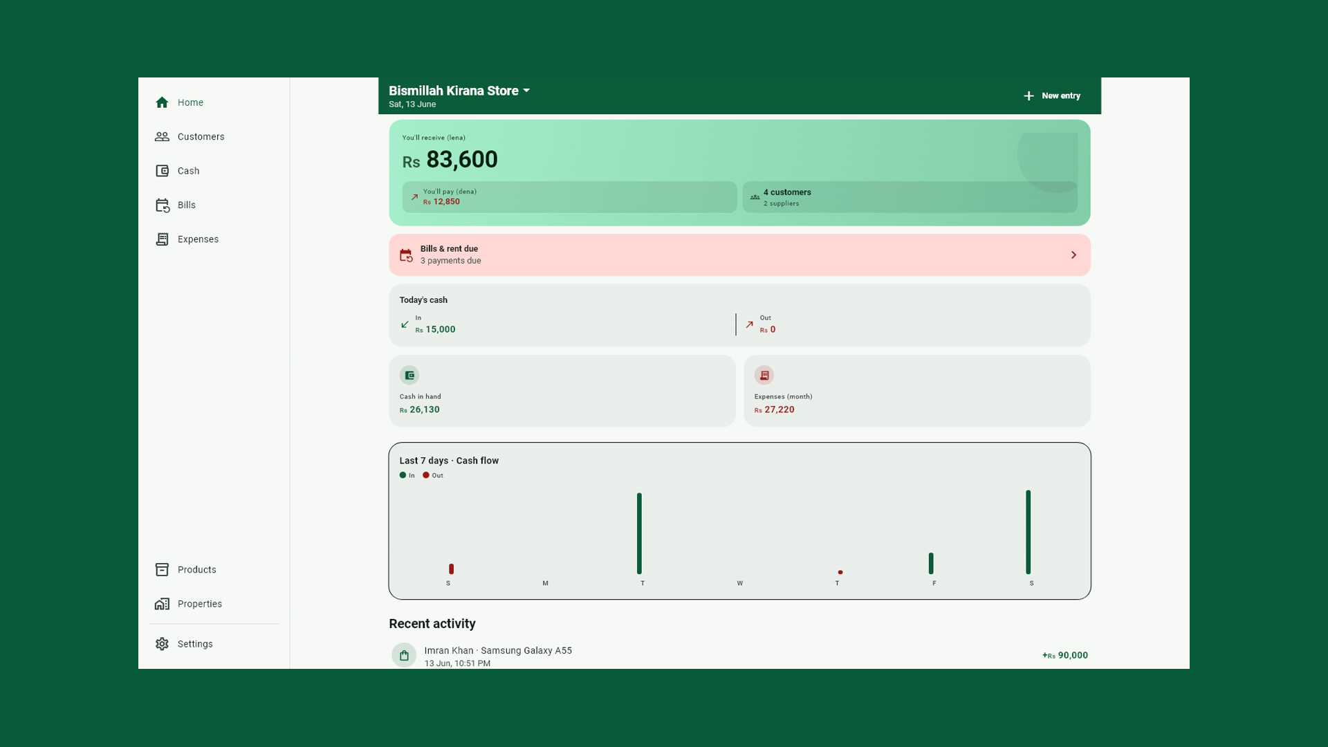 Businessly on a Windows desktop — the Home dashboard