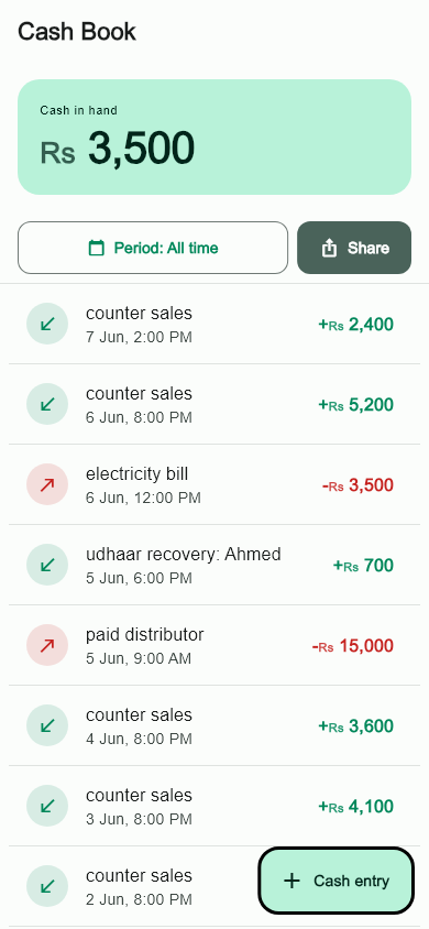 Cash book with date filter