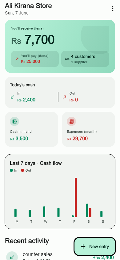 Home dashboard