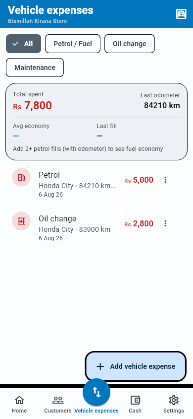 Fuel, oil and maintenance per vehicle, with running totals