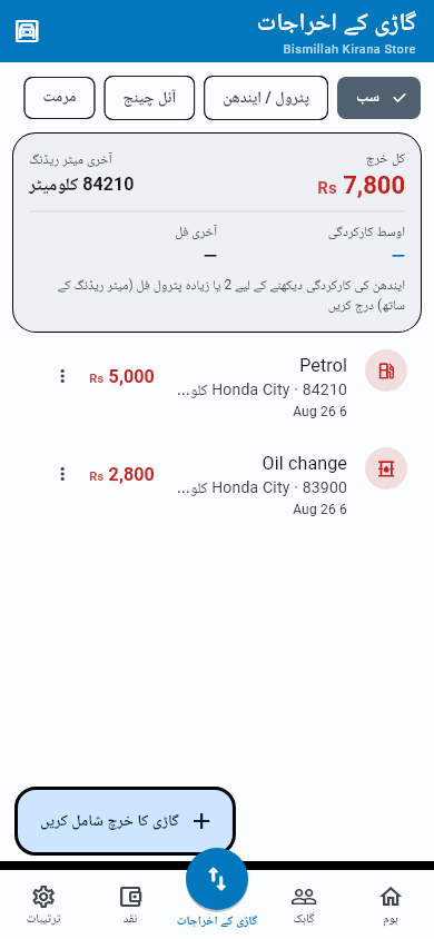 ہر گاڑی کا ایندھن، آئل اور مرمت، چلتے میزان کے ساتھ